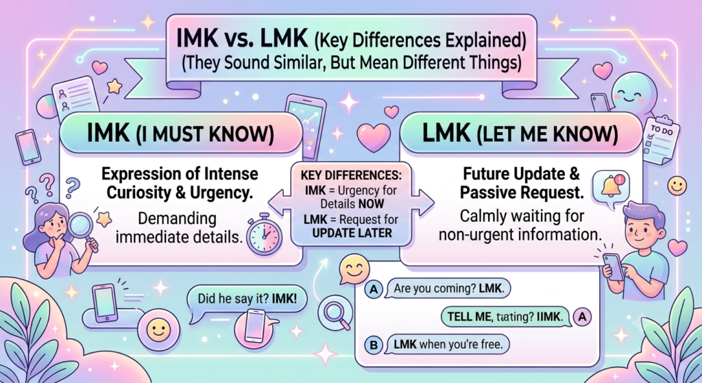 IMK Meaning Explained (It's Not What Most People Think)